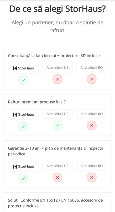 Storhouse — portofoliu #8