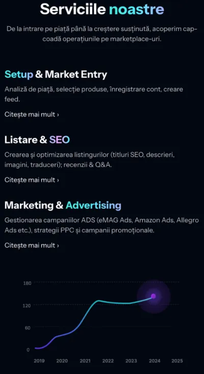 Orbita — portofoliu #5